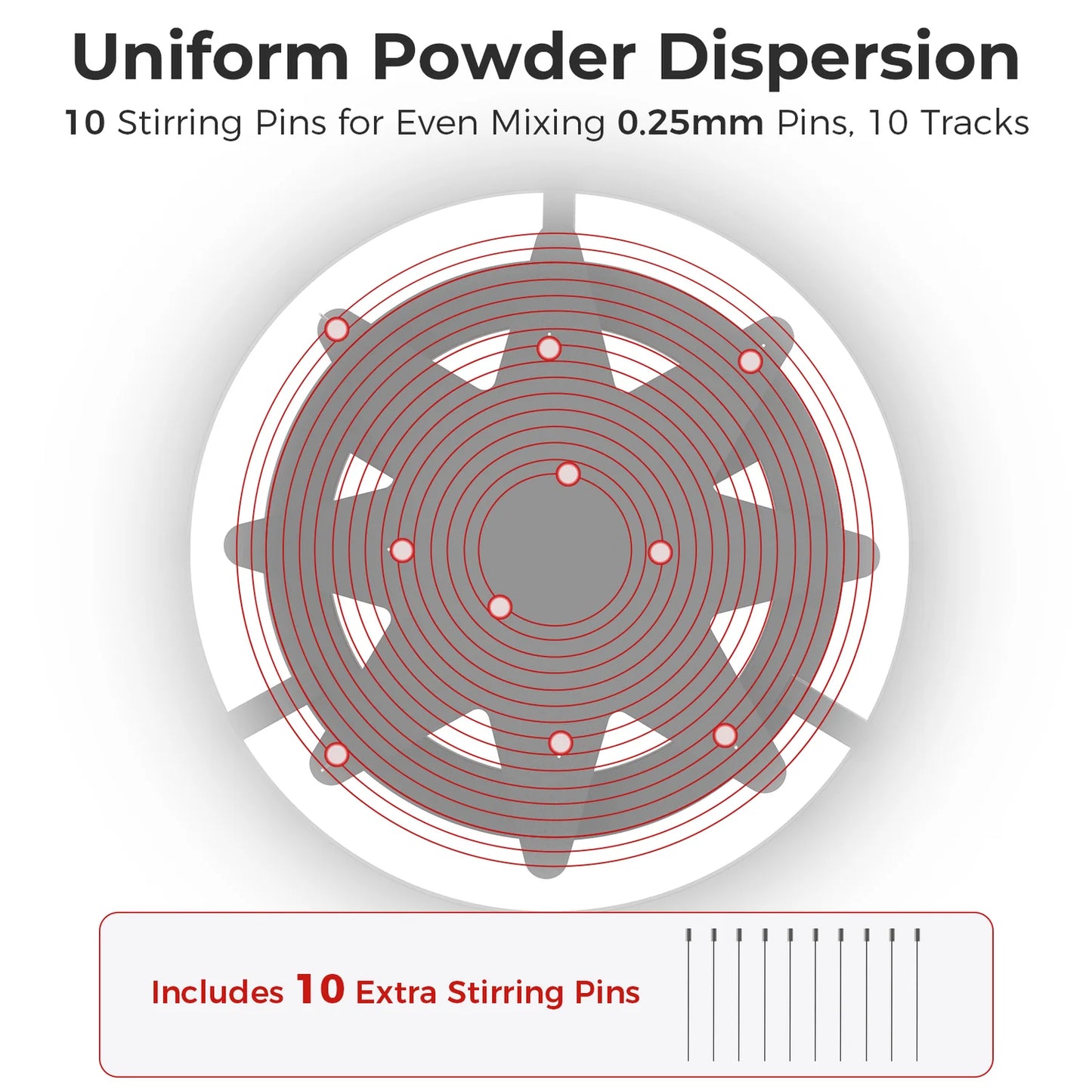IKAPE V3 Espresso Rotary Springback WDT Distribution Tool 2025 Upgrade
