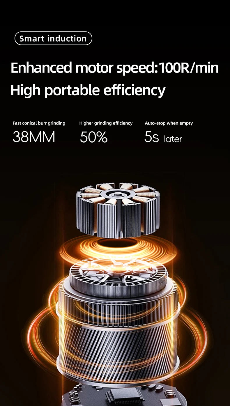 Starseeker Edge Mini Portable Coffee Grinder - 38mm Conical Burrs [NEW]